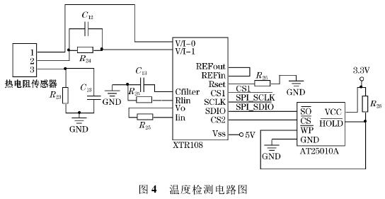 一体化智能温度变送器温度检测电路图